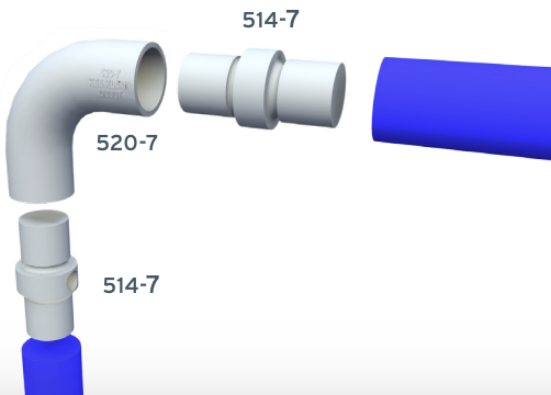 ADA Railing 3D Model