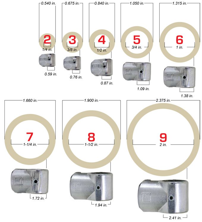 pipe size chart